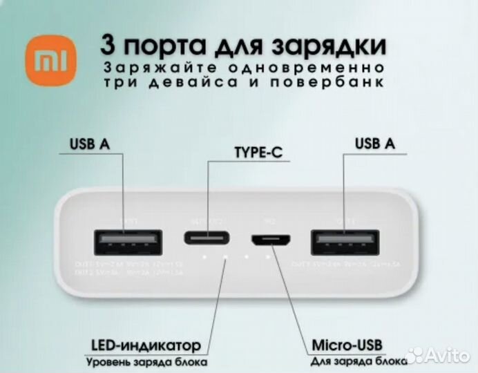 Повербанк Xiaomi Mi 3 20000