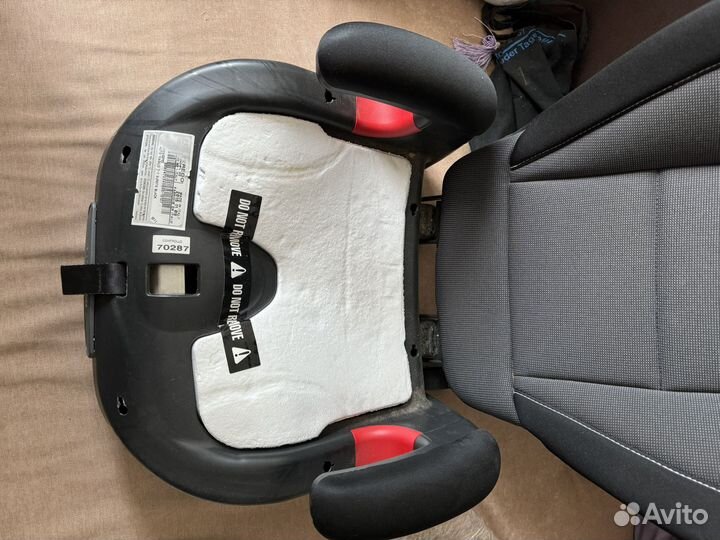 Детское автокресло 15 до 36 кг isofix