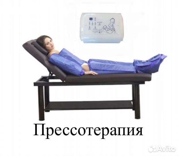 Прессотерапия