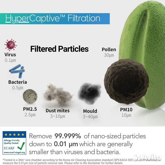 Очиститель воздуха Coway Airmega 300S