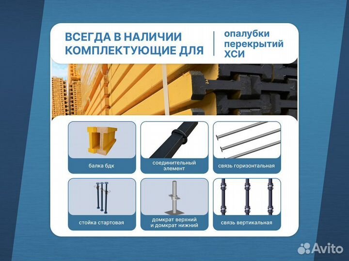 Опалубка стен стальная / Аренда Продажа