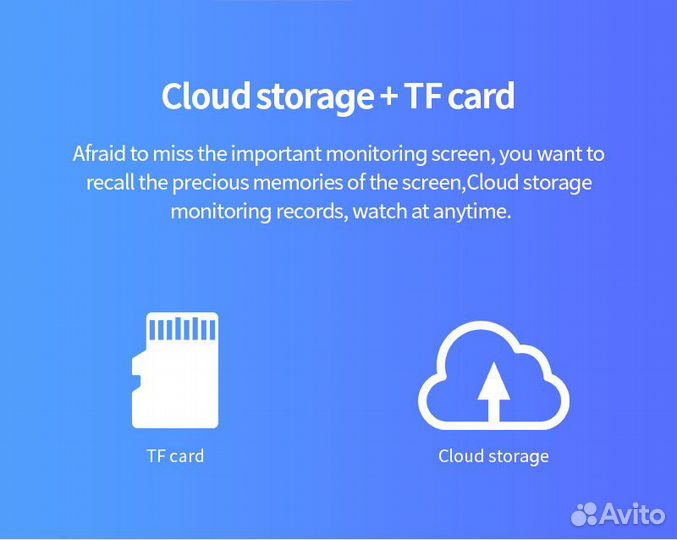Новая Гарантия Уличная IP камера с SIM картой InQm