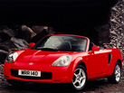 Toyota MR2 W30 (1999—2007) Кабриолет