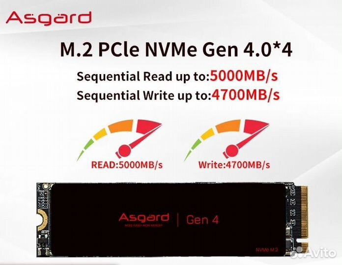 SSD Asgard M2 PCIe 4,0 Lite 2Tb (BOX) новый