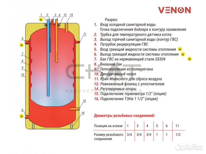 Бойлер косвенного нагрева 160 литров Venon Premium