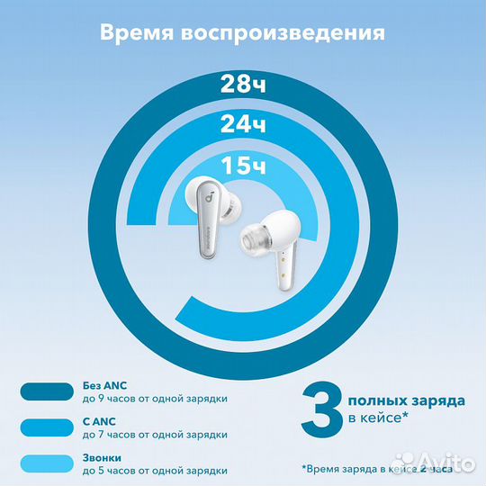 Наушники Soundcore Liberty 4 A3953 Cloud White