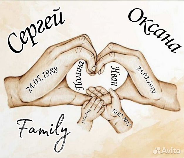 Семейные постеры, детский метрик