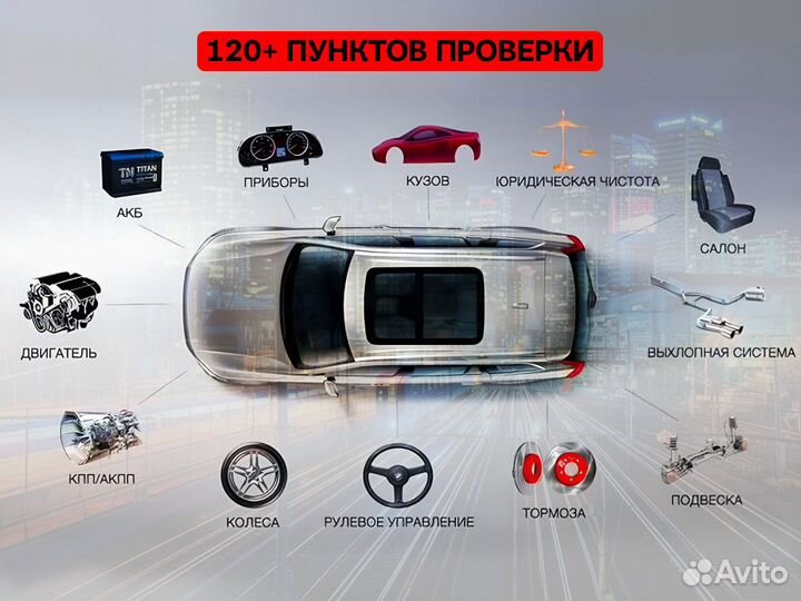 Подбор автомобиля Проверка Двигателя