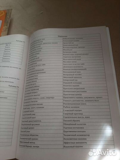 Русский язык егэ в схемах и таблицах 2022