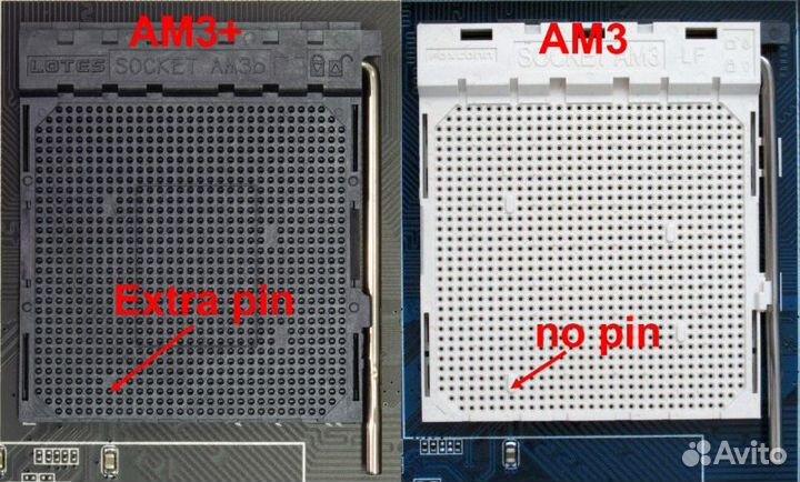 AMD Athlon Phenom FX A-series(AM2+/AM3/3+/FM1/2)