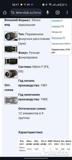 Объектив Nikon Zoom 75-150 1:3,5