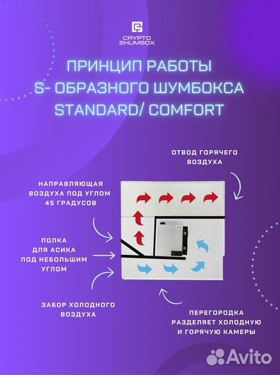 Шумбокс для asic Шумобокс