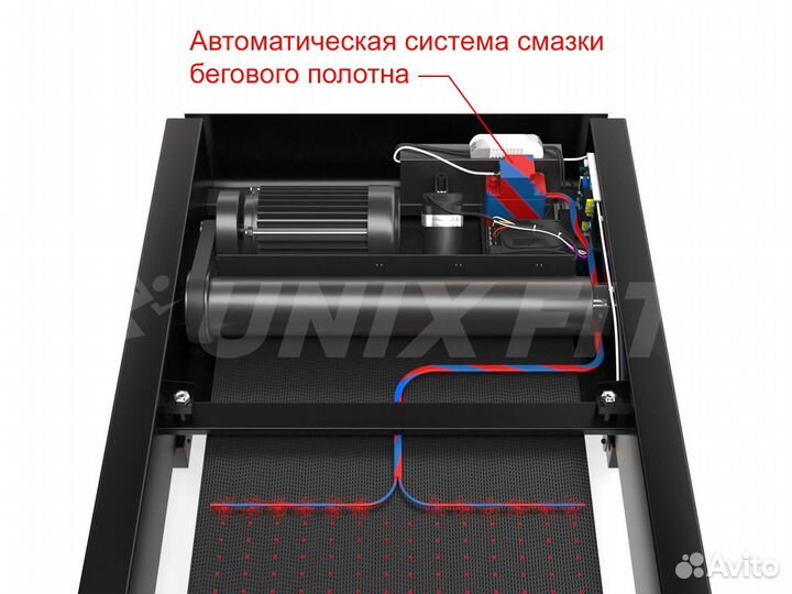 Беговая дорожка unix Fit MX-910T