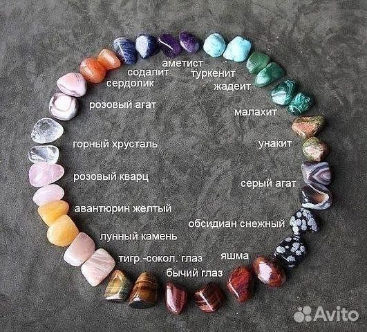 Коллекционные минералы