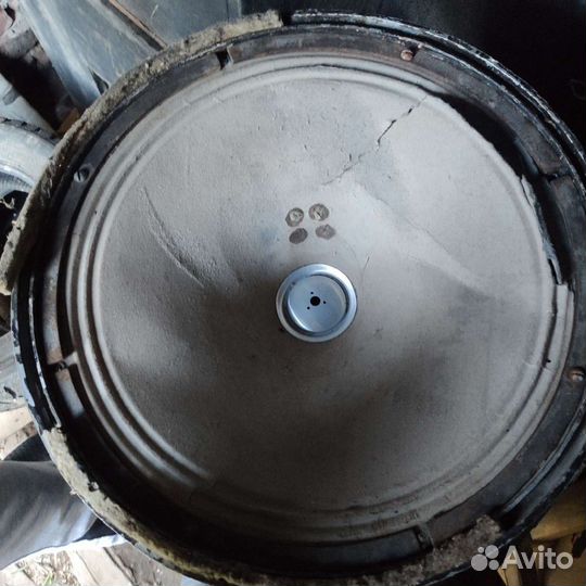 Динамики СССР и не только