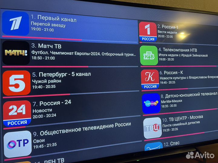 Смарт тв приставка Tanix W2