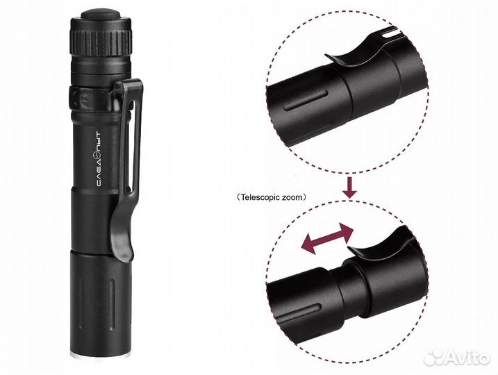 Фонарь ручной ультрафиолетовый Следопыт ST-FLR13