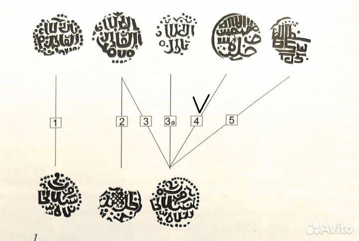 Поокская подражательная монета