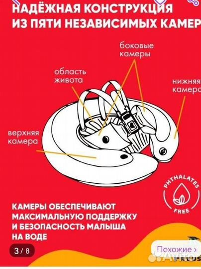 Круг для плавания swimtrainer