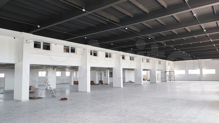 Помещение в аренду, 1055 м²