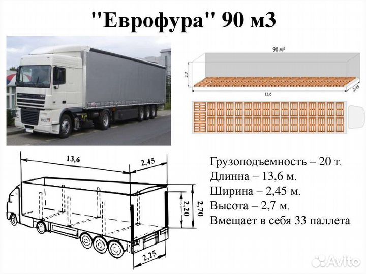 Грузоперевозки в Донецк Днр Лнр фура, гаезль