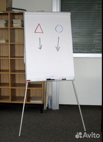 Флипчарт аренда