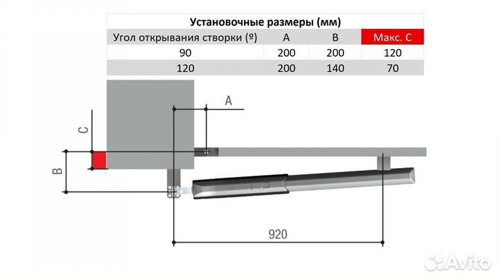 Came A5000KIT: Комплект автоматики распашных ворот