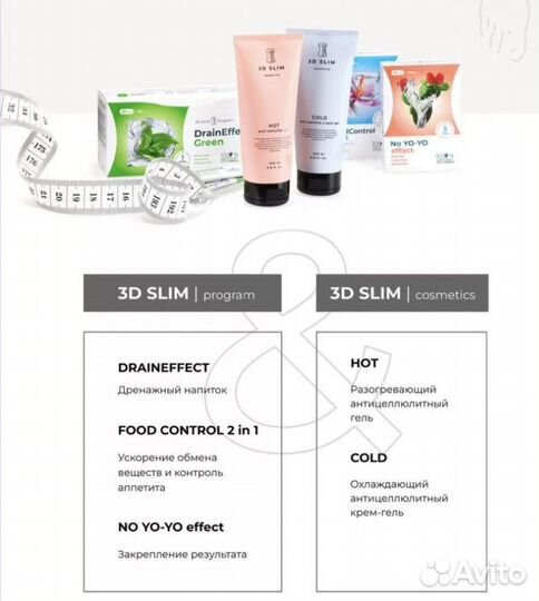 Антицеллюлитный крем