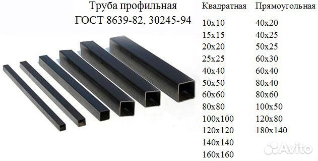 3.60 60. Труба профильная 40х10х1.5. Труба профильная 25x25x2. Профильная труба 100х40. Труба профильная 80.60.2.