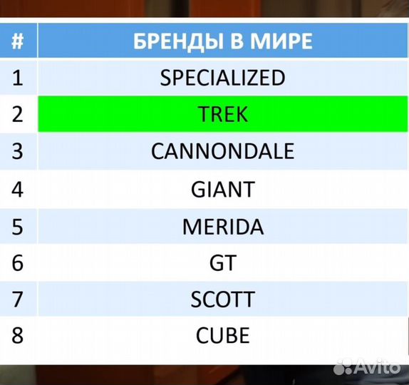Велосипед горный Trek взрослый 26