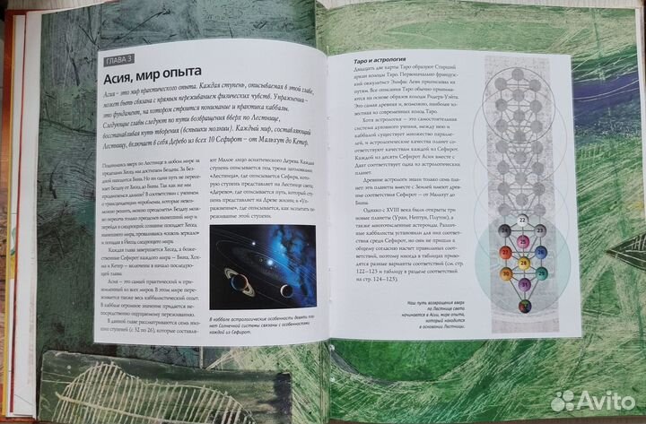 Эзотерика. Каббала: практическое руководство