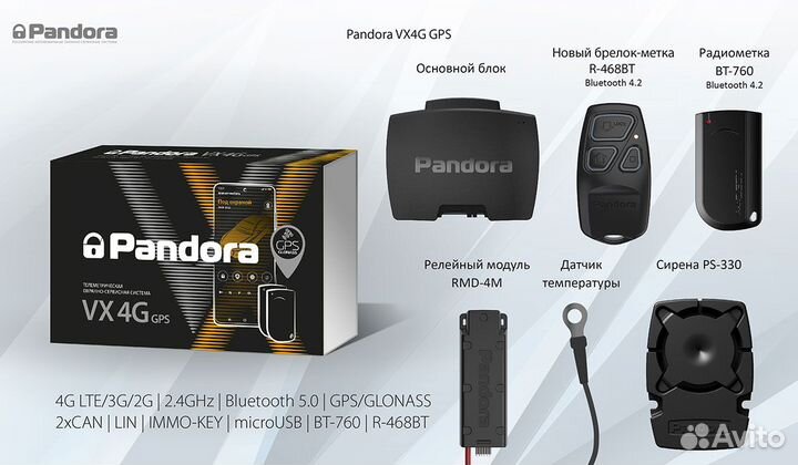 Автосигнализация Pandora VX-4G GPS v2 (автозапуск