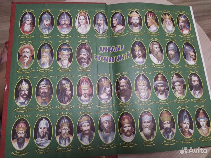 Правители России