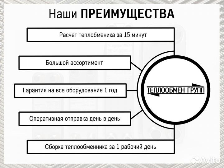 Теплообменник пластинчатый разборный