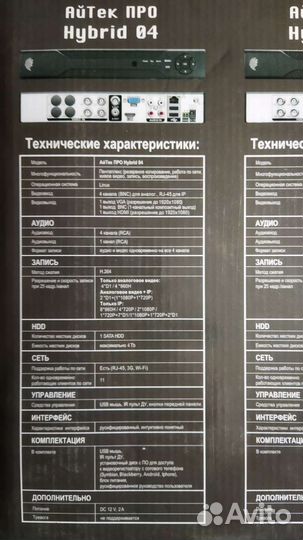 Видеорегистратор для видеонаблюдения гибридный