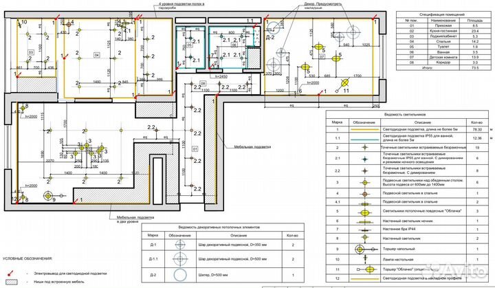 Разработка дизайна интерьера