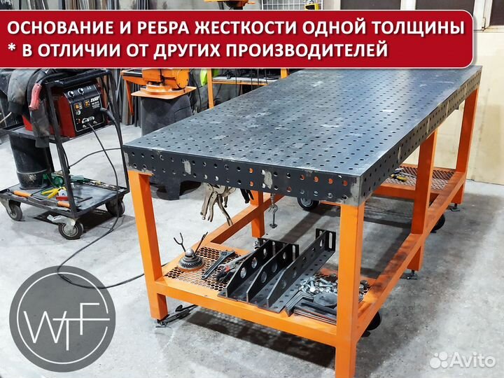 Сварочный стол 2500х1250х6мм