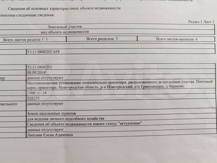 Участок 15 сот. (ИЖС)