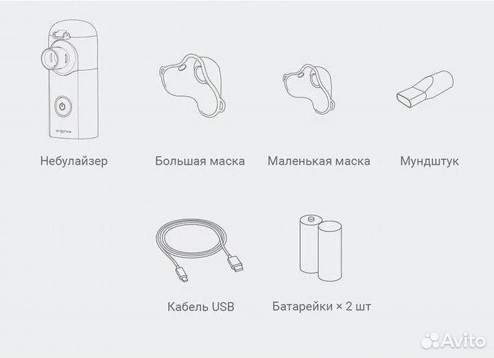 Ингалятор (Небулайзер) Xiaomi Andon Vp-M3A