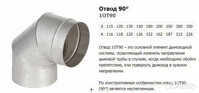 Отвод 1 d. Отвод 80 для газового котла. Отвод 1,5д. Отвод б=0,5 мм 90° ф125. Дымоходы Феникс.