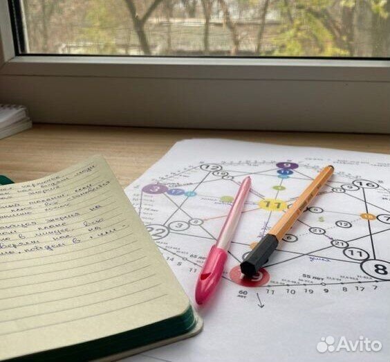 Матрица судьбы от а до я, обучение