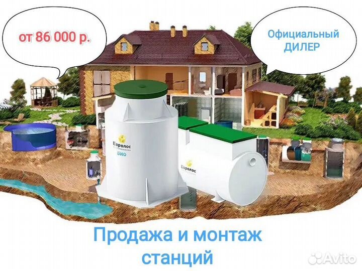 Септики под ключ Юнилос Евролос Топас Экогранд