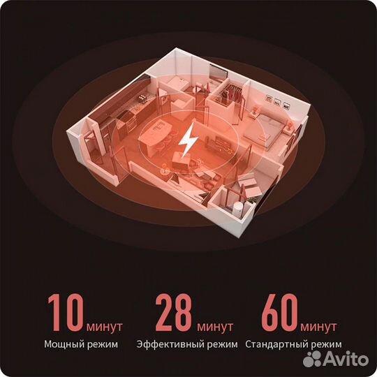 Беспроводной пылесос Xiaomi Dreame XR