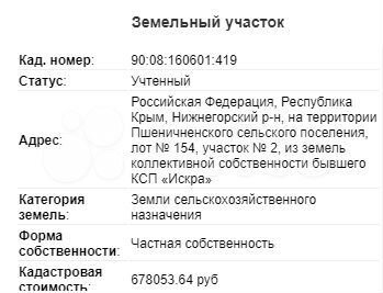 Участок 21 га (СНТ, ДНП)