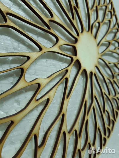 Лазерная резка и гравировка