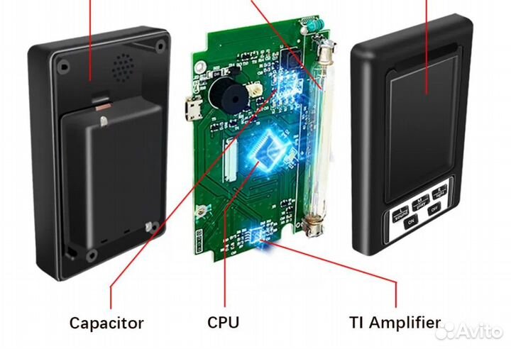 Дозиметр радиации Счетчик Гейгера BR-9b