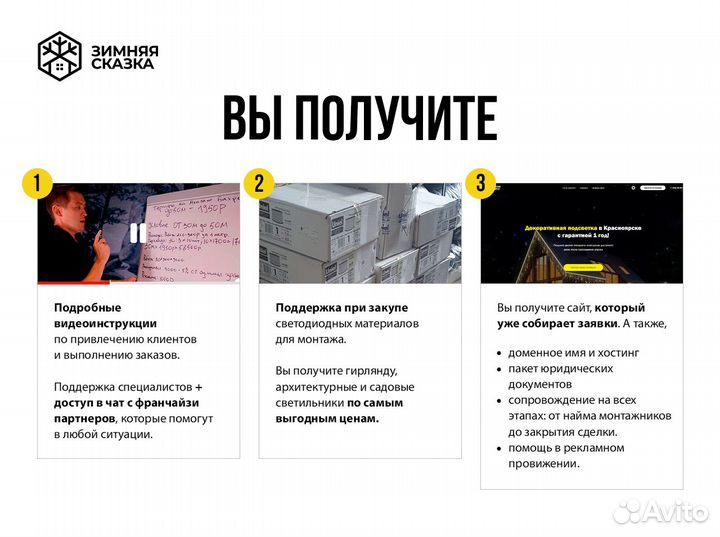 Франшиза подсветка фасадов, ландшафтное освещение