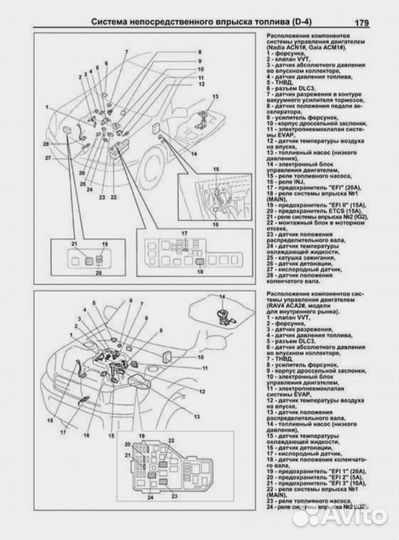 Книга по эксплуатации двигателей для Toyota