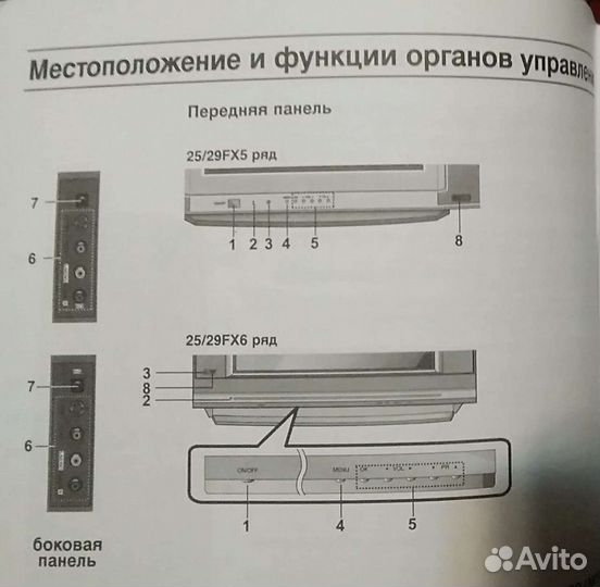 Телевизор LG 29fx5bl