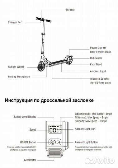 Ремонт и обслуживание электросамокатов и великий